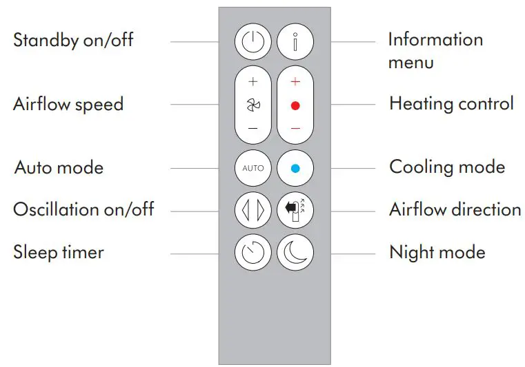 dyson-HP06-Pure-Hot-Cool-Air-Purifier-FIG 4