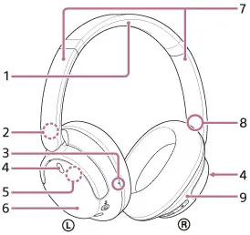 SONY WHCH720NB Wireless Noise Canceling Over Ear Headphones - Bluetooth function 5