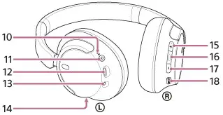 SONY WHCH720NB Wireless Noise Canceling Over Ear Headphones - Bluetooth function 6