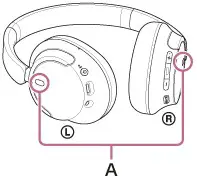 SONY WHCH720NB Wireless Noise Canceling Over Ear Headphones - What is noise canceling