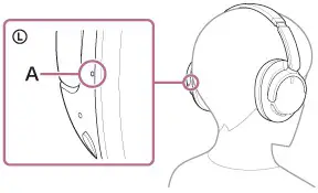 SONY WHCH720NB Wireless Noise Canceling Over Ear Headphones - simultaneously 4
