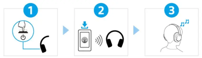 SONY WHCH720NB Wireless Noise Canceling Over Ear Headphones - start to use