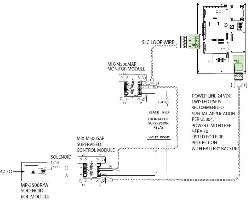 Mircom-MP-3500W-R-Solenoid-EOL-Module-1