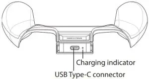 Hardware features Top view