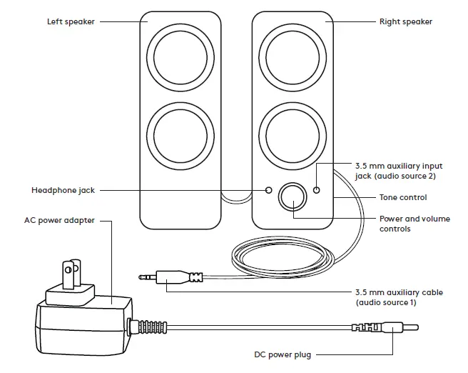 logitech-Z200-Stereo-Speakers-fig- (1)