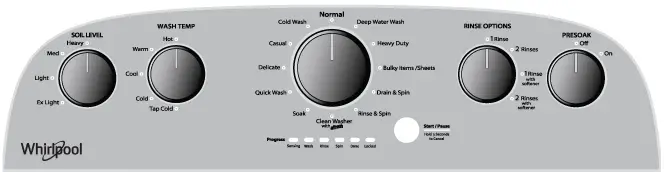 Whirlpool 4KWTW4845FW Top Loader Washer - Button Descriptions