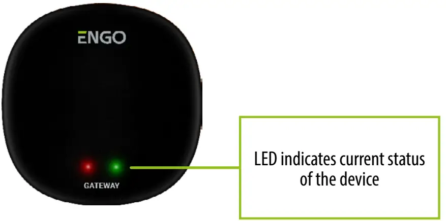 ENGO EGATEZB Universal Internet Gateway - Explanation for LED indicator