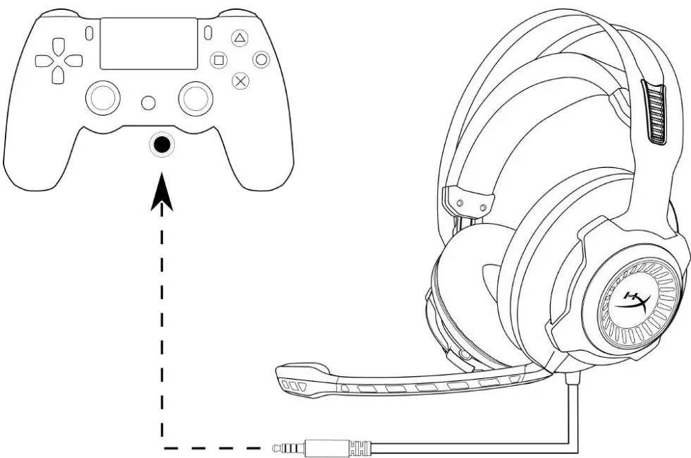 Using with Xbox One™