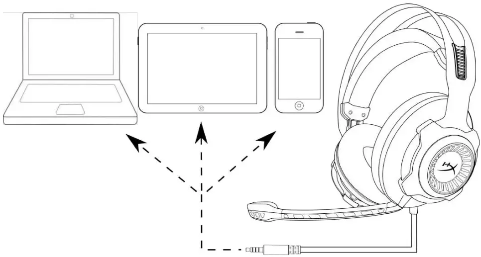 Using with Xbox One™