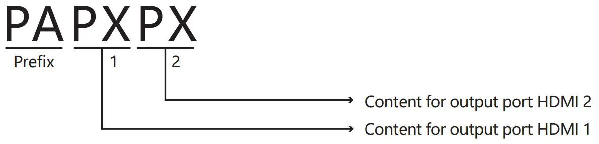 Installation Procedures