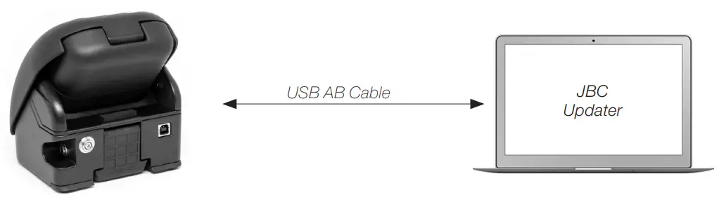 JBC CLU CLUP Senior Tip Cleaner - JBC Updater