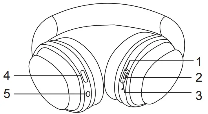 EDIFIER W830BT Wireless Stereo Headphones - figure 1