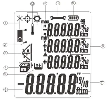 HTC LD-70 Laser Distance Meter - LCD description