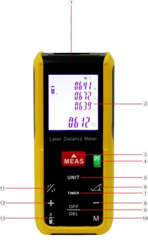 HTC LD-70 Laser Distance Meter - Meter description