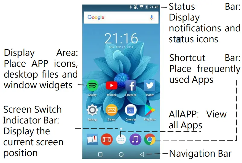 AGPTEK MP4 Music Player - FIGURE 2