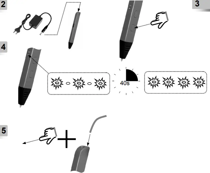 gembird 3DP-PEND-01 3D Printing Pen for ABS -fig 2