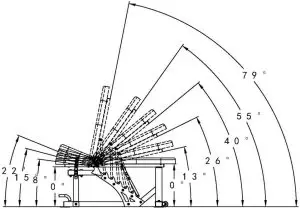 Bench Backrest Adjustment Angles