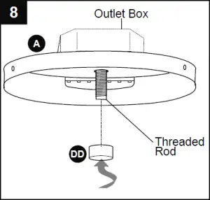 outlet rod
