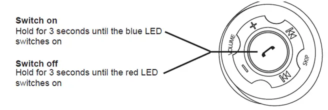 Switch the headset on or off