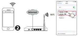 FOSCAM F41 Floodlight Camera-WiFi router