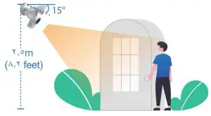 FOSCAM F41 Floodlight Camera-camera downward