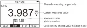 multimeter-Operations