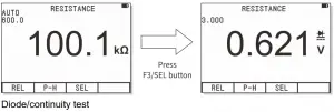 multimeter-Operations