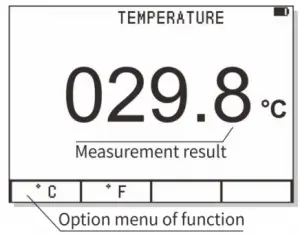 multimeter-Operations