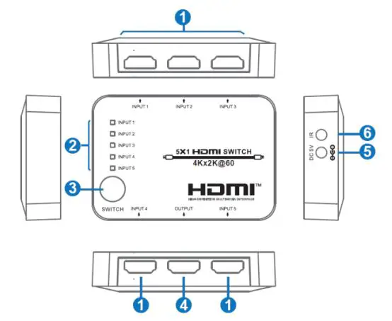 BLACKBIRD 42270 4K 5x1 HDMI Switch fig 1