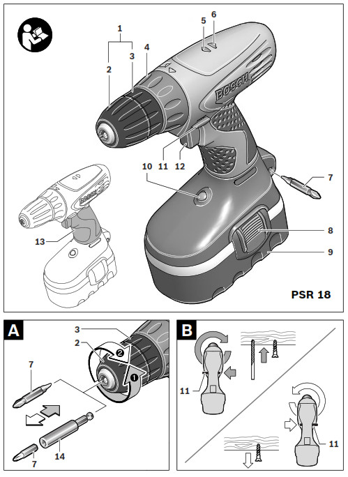 BOSCH PSR Cordless Drivers - Prodcut Overview 1