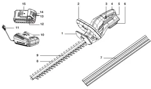 SUNJOE Cordless Hedge Trimmer 24V HT22 LTE - FIGURE 1