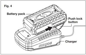 SUNJOE Cordless Hedge Trimmer 24V HT22 LTE - FIGURE 6