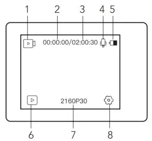 Victure AC940 4K 60FPS Action Camera - Video Mode