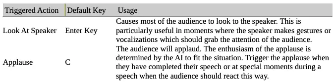 With Someone Helping Table
