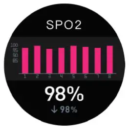 Shenzhen Kingwear Intelligent Technology KW06PRO Smart Watch fig13