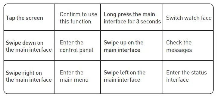 Shenzhen Kingwear Intelligent Technology KW06PRO Smart Watch fig21