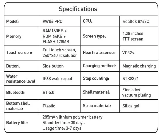 Shenzhen Kingwear Intelligent Technology KW06PRO Smart Watch fig22