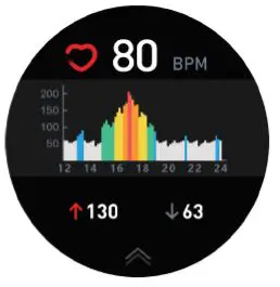 Shenzhen Kingwear Intelligent Technology KW06PRO Smart Watch fig9