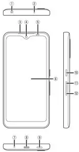 arrows We FCG01 Smartphone User Guide==Smartphone