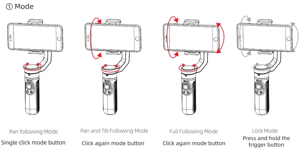 HDT HQ3 Handheld Gimbal- Funtion Description of mode