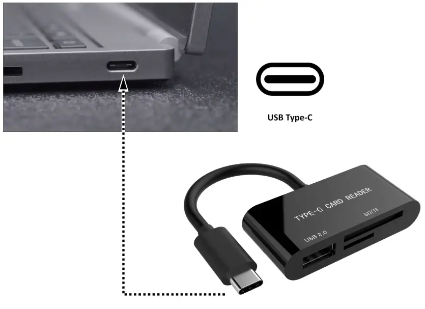 gembird UHB-CR3-02 Compact USB Type-C SDXC Combo Card Reader fig1