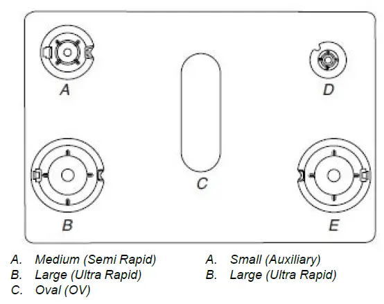 Replace the burner base