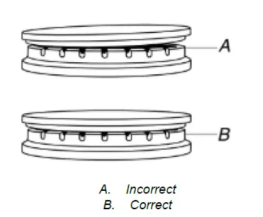 Replace the burner cap