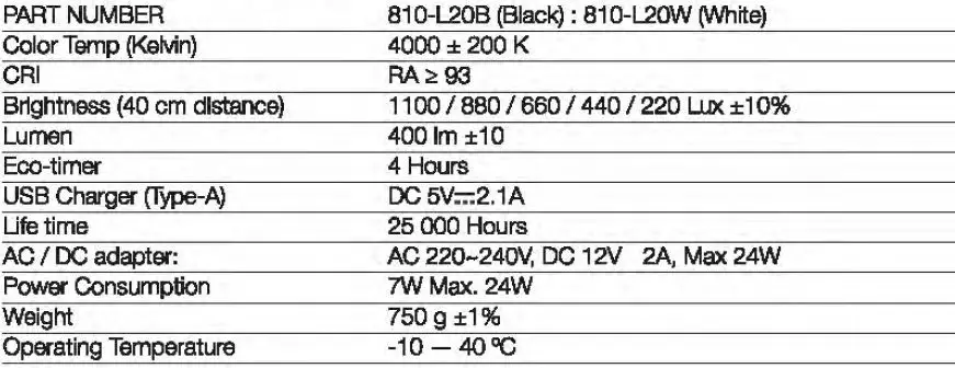 KONDATOR 810-L20 Niila Flicker-Free LED Lamp fig2