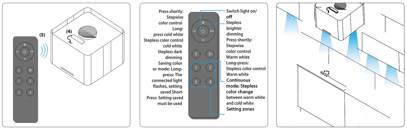 BLAUPUNKT 5DB 96452 Island Hood fig11