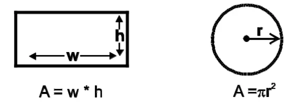TRIPLETT AM250 Thermo Anemometer Psychrometer - CFM Measurements