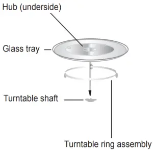 Turntable Installation