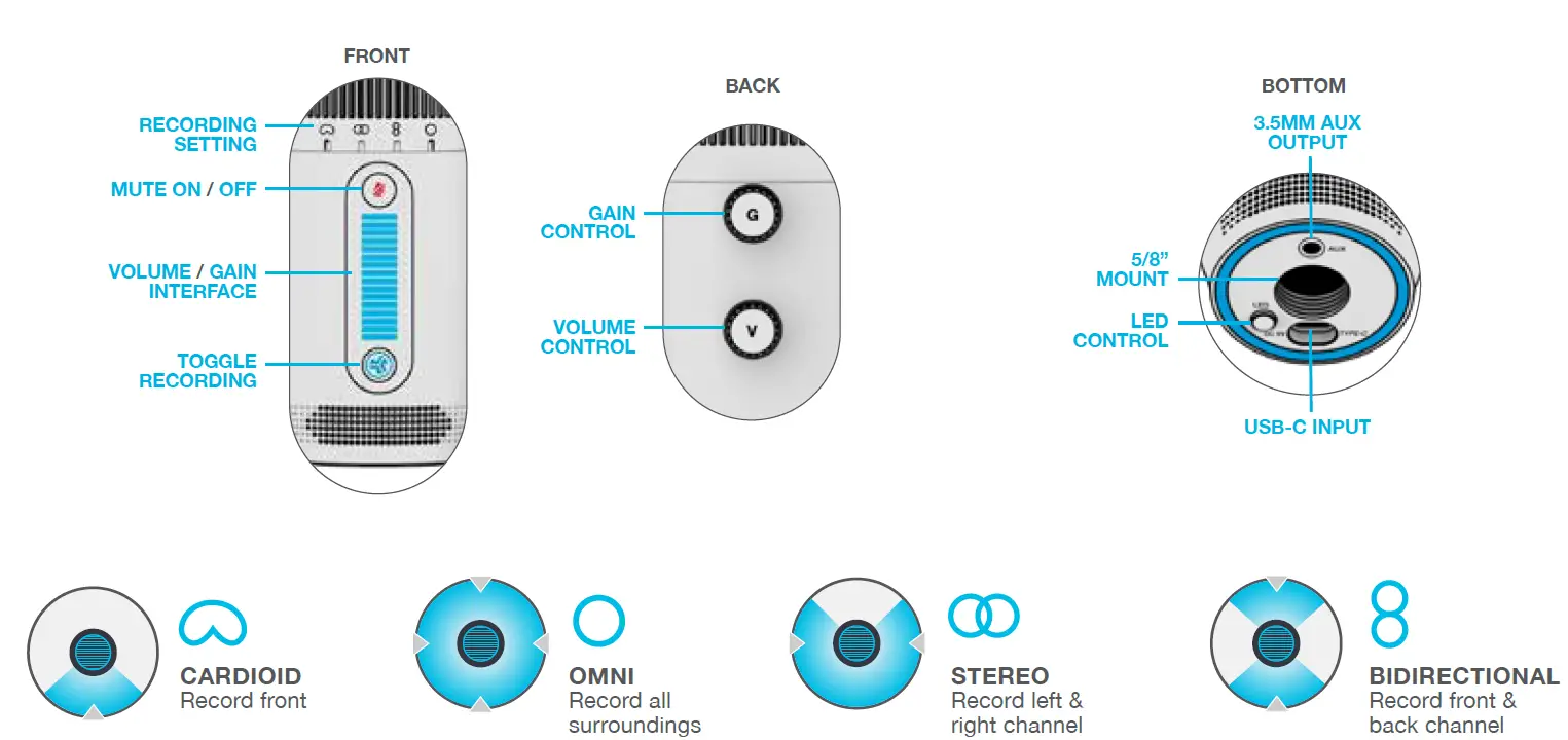 JLAB 1178010 Talk Pro USB Microphone 3