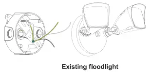 Determine the location