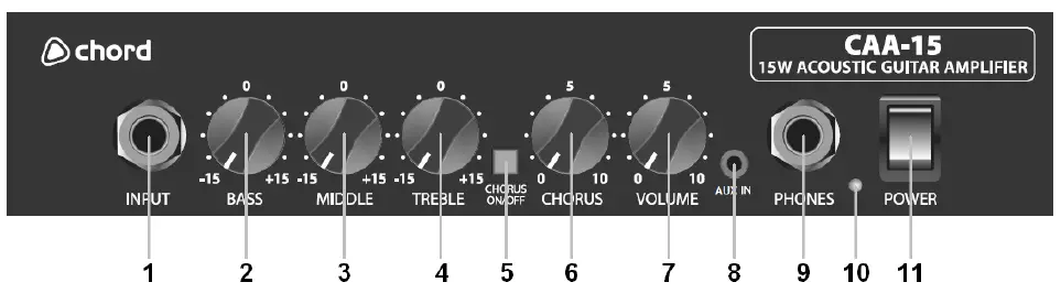 chord CAA-15 Acoustic Amplifier fig 1